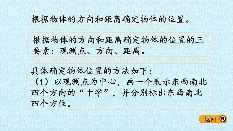 北师大版 数学四年级上册 五 方向与位置 复习课件(课件)07