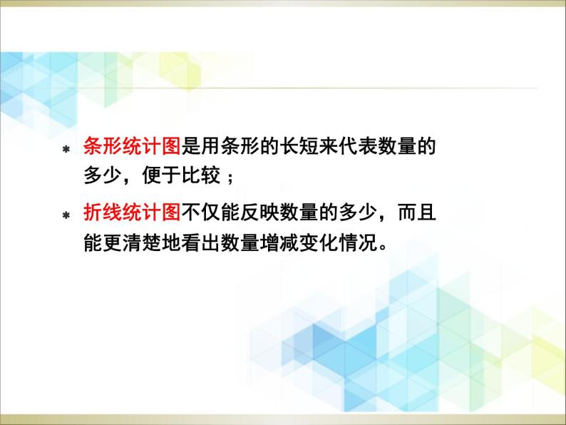 五年级下册数学课件－2.1折线统计图  ｜北京版（2014秋）07