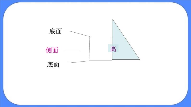数学六年级下 北京版《圆柱的认识和侧面积》课件04