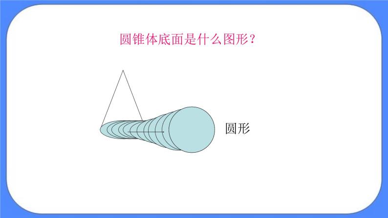 数学六年级下 北京版《圆锥的认识和体积》课件103
