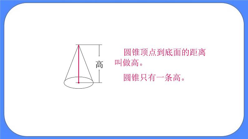 数学六年级下 北京版《圆锥的认识和体积》课件1第4页