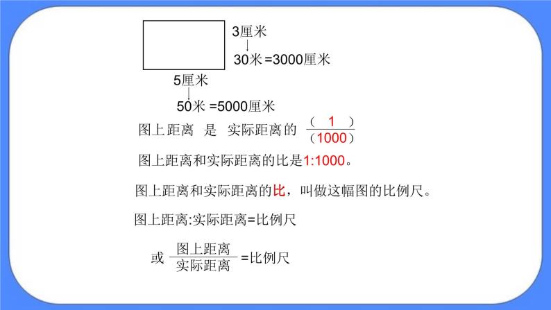 (北京版)六年级数学下册课件 比例尺03