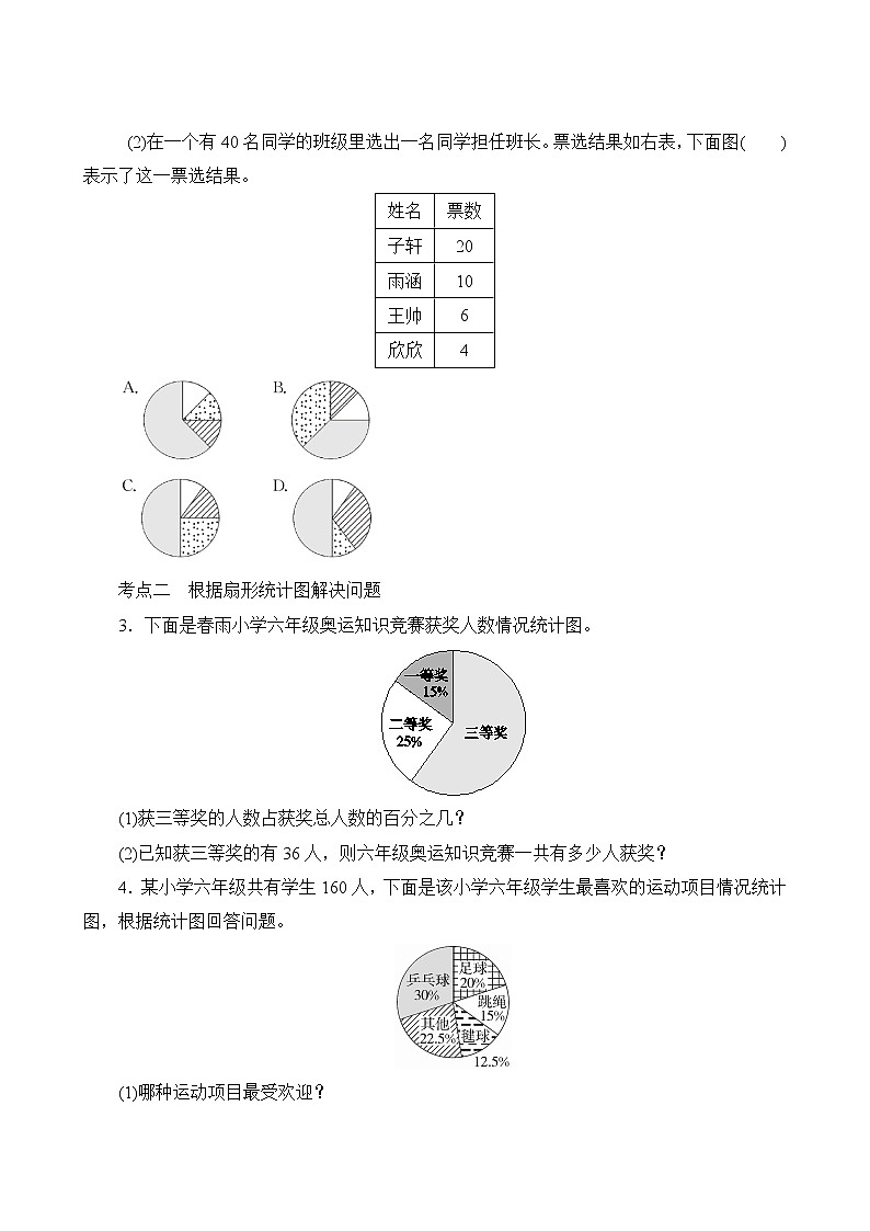 人教版数学六年级上册  专项测评8.扇形统计图  试卷(含答案)第2页