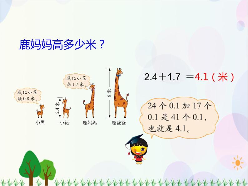 第1单元第6课时 比身高(课件)北师大版-四年级数学下册第6页