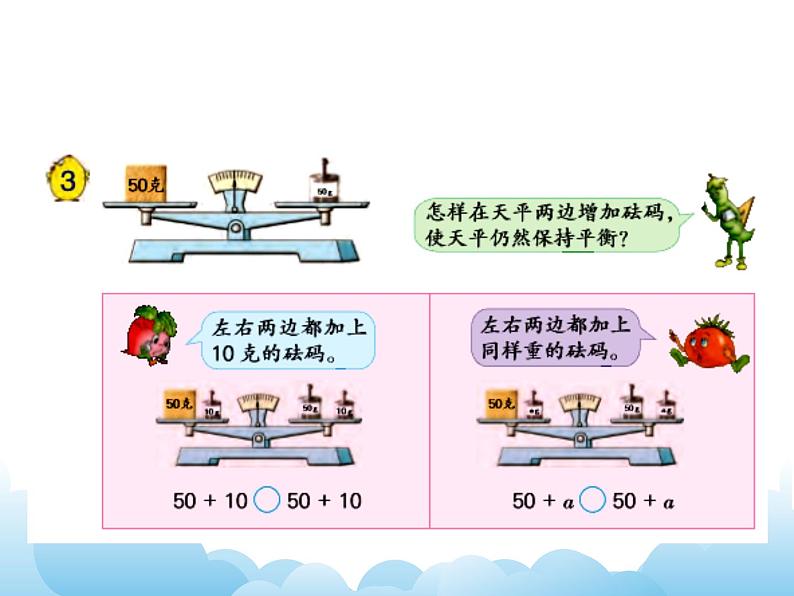 苏教版数学五年级下册 1.2 等式的性质和解方程(1) 课件第2页