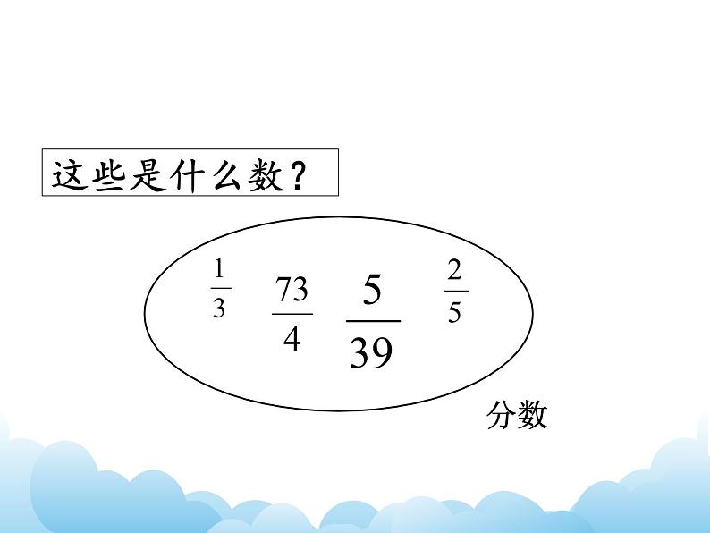 苏教版数学五年级下册 3.1 因数和倍数 课件03