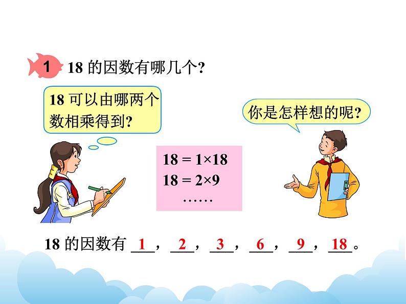 苏教版数学五年级下册 3.1 因数和倍数 课件08