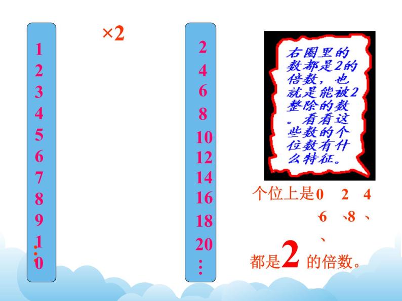 苏教版数学五年级下册 3.2 2和5的倍数的特征  课件05