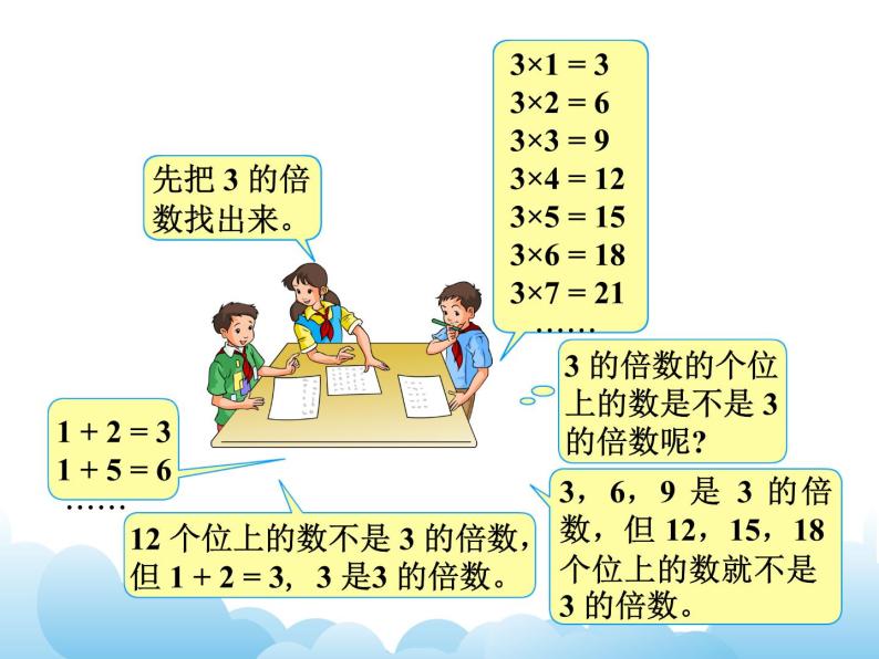 苏教版数学五年级下册 3.3  3的倍数的特征 课件03