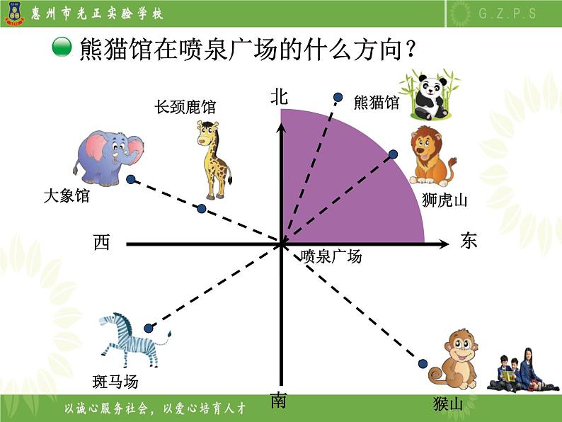 北师大版数学五下6.1 确定位置(一)(课件)第4页