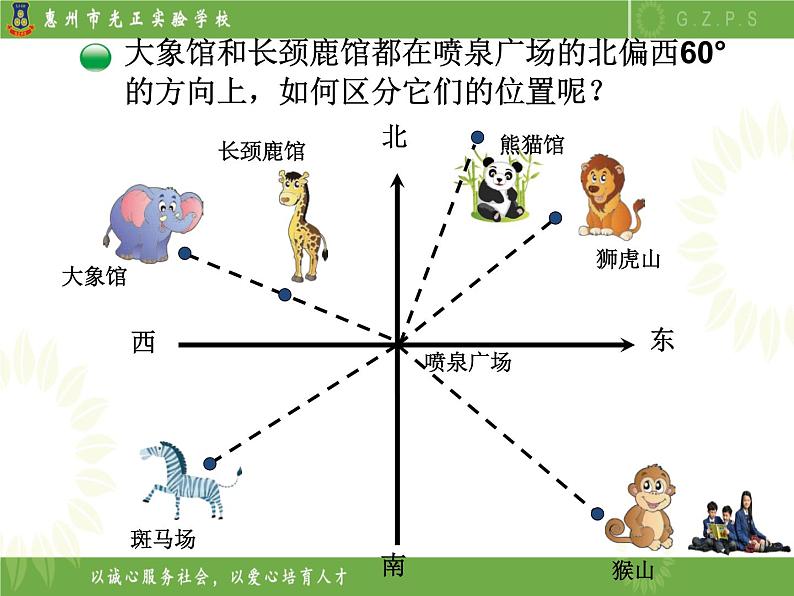 北师大版数学五下6.1 确定位置(一)(课件)第8页