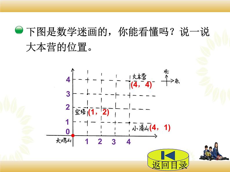北师大版数学五下6.2 确定位置(二)ppt课件+教案+同步练习06