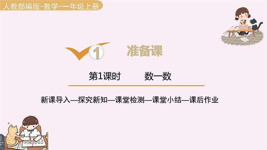 1.1  數(shù)一數(shù) （課件）-2021-2022學(xué)年數(shù)學(xué)  一年級上冊 人教版第1頁