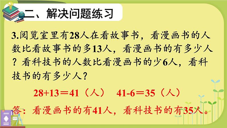 人教版二年级上册数学 2 100以内的加法和减法(二)《整理和复习(2)》课件第5页