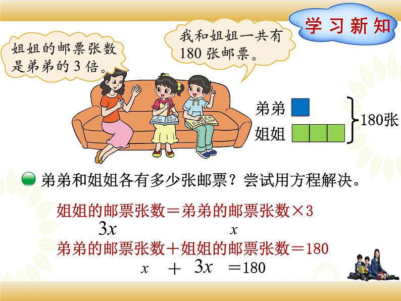 北师大版数学五下7.1 邮票的张数(课件)第3页