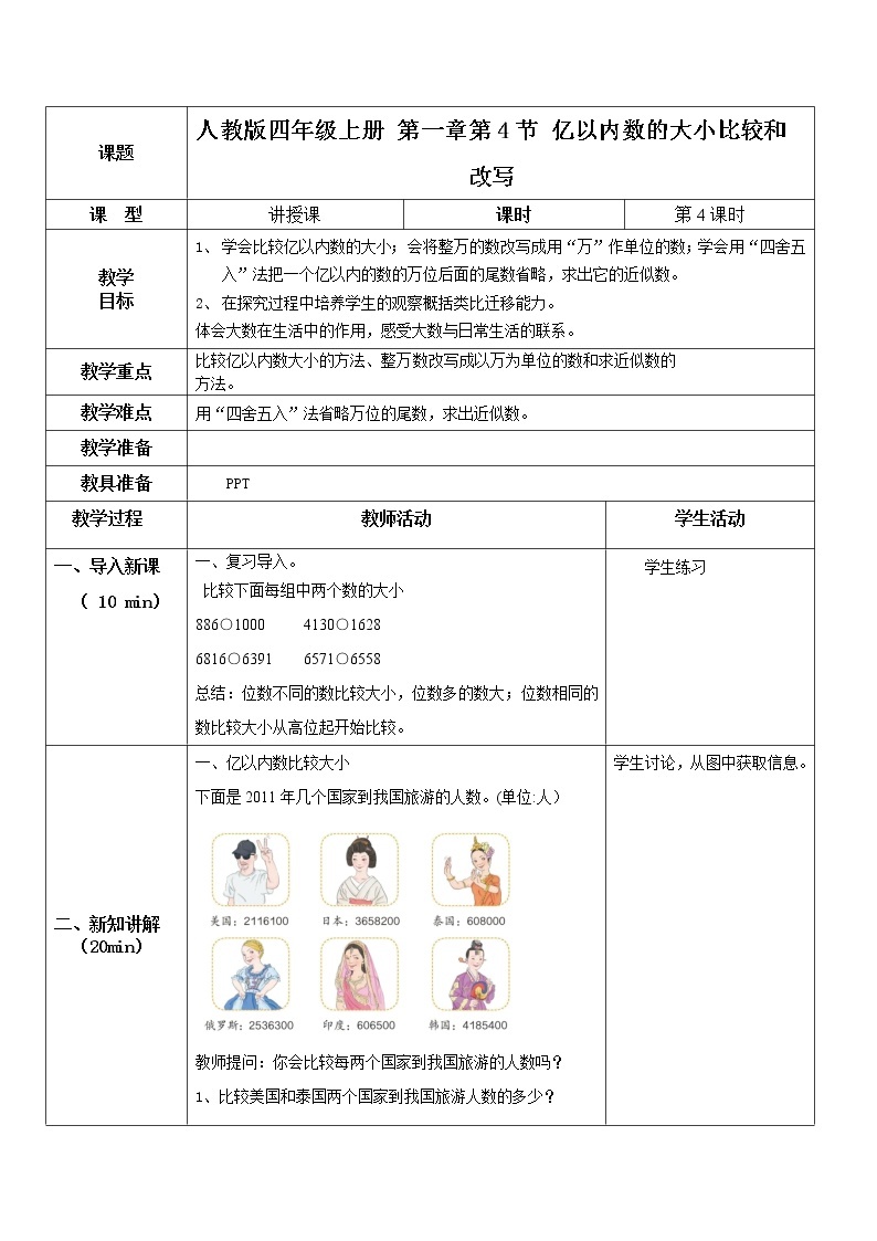 第一单元第四课时《亿以内数的大小比较和改写》课件+教案+练习01