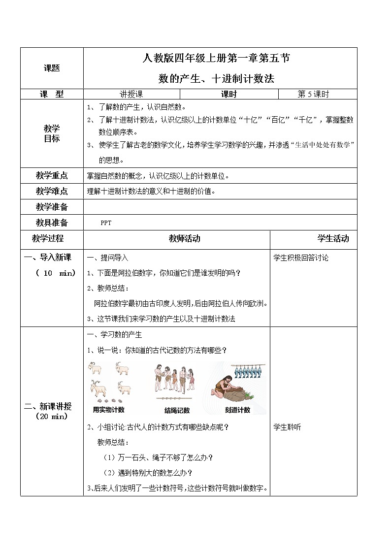 5《数的产生、十进制计数法》课程设计第1页