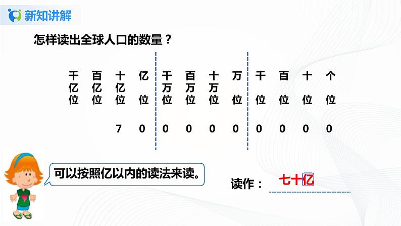 第一单元第六课时《 亿以上数的认识》课件+教案+练习06