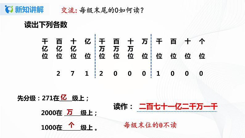 第一单元第六课时《 亿以上数的认识》课件+教案+练习08