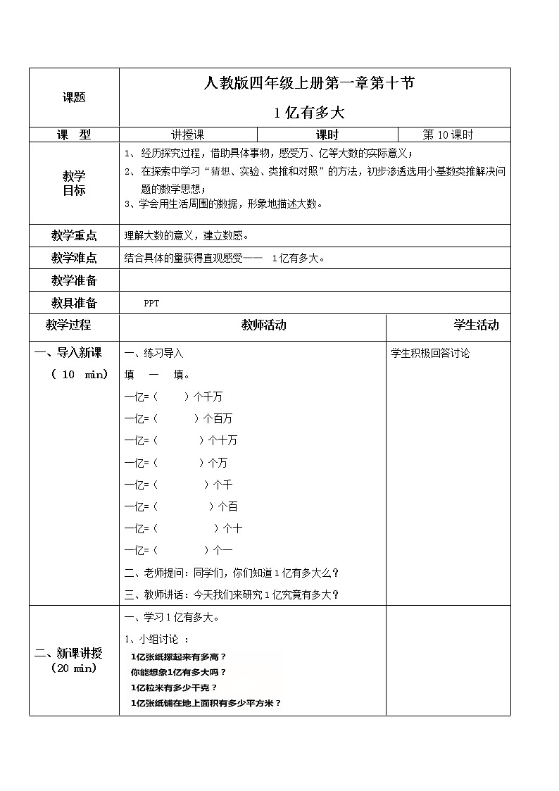 10《1亿有多大》课件课程设计第1页