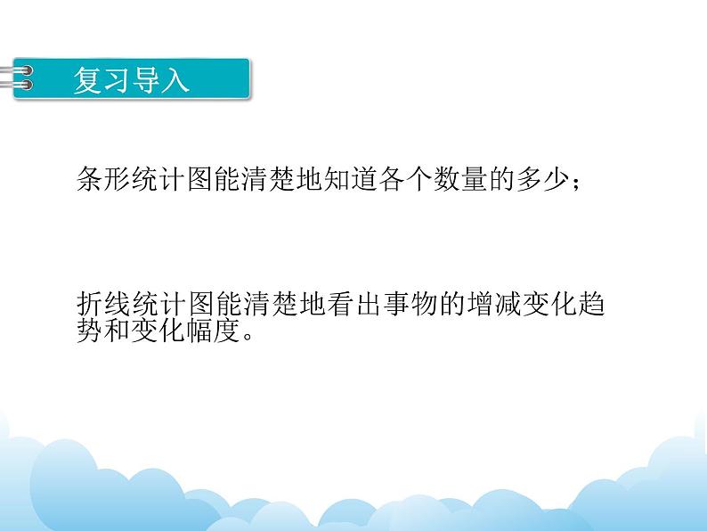 1.1 扇形统计图课件04