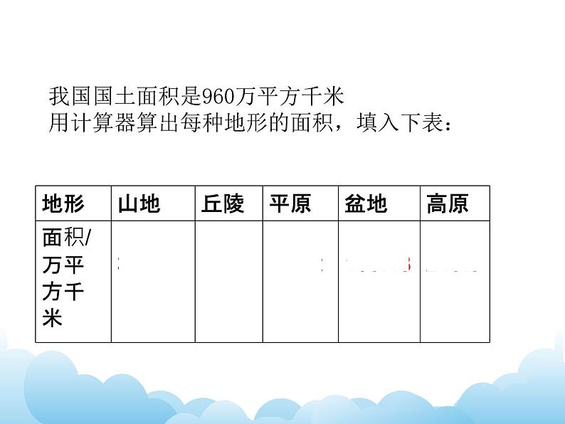 1.1 扇形统计图课件06