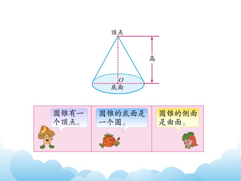 2.8 整理与练习课件03