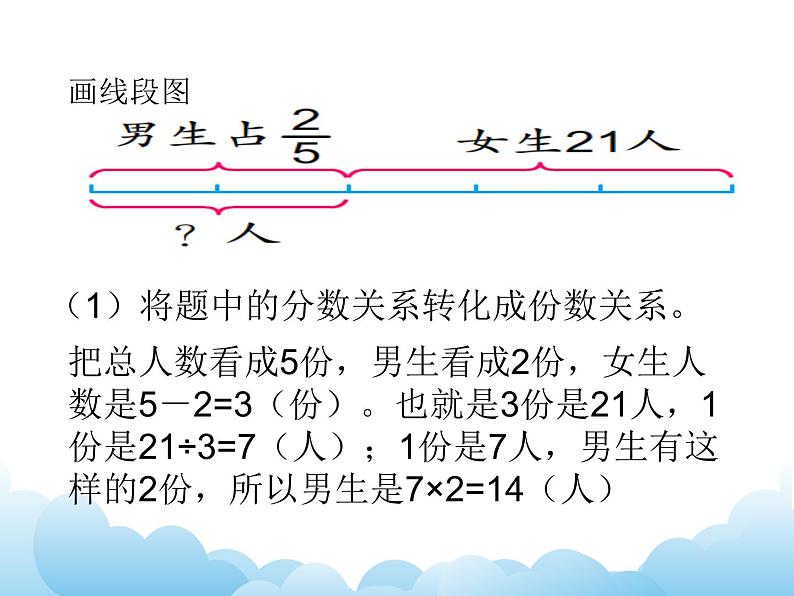 3.1 解决问题的策略(1)课件07