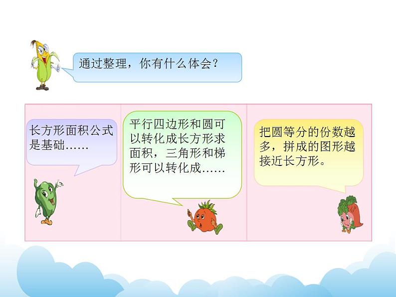 7.10 平面图形的周长和面积课件07