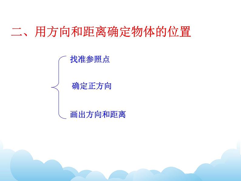 7.14 图形的位置课件05