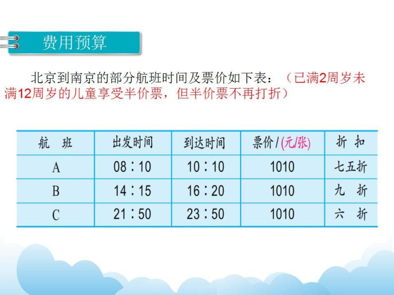 7.16制定旅游计划课件04