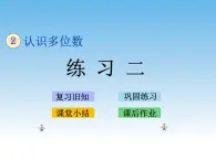 2.1认识亿以内的数 课件教案