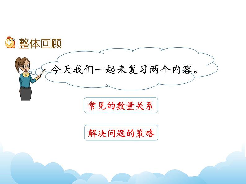 期末复习(3)课件02