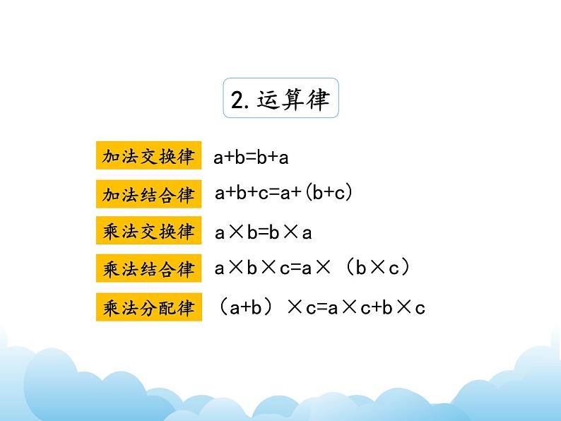 期末复习(3)课件04