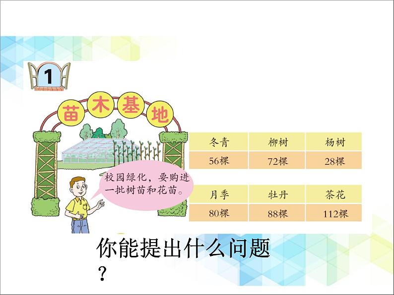 第3单元:快乐农场——运算律1《加法结合律、交换律(信息窗1)》教学课件02