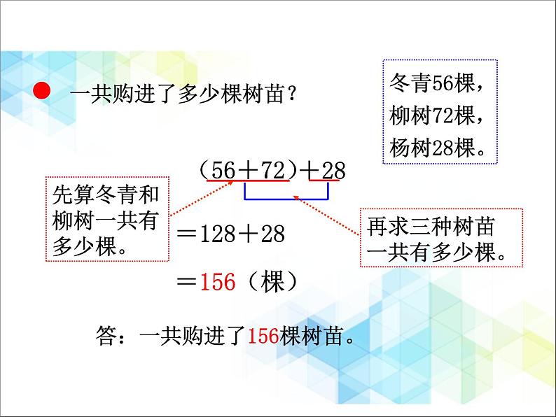 第3单元:快乐农场——运算律1《加法结合律、交换律(信息窗1)》教学课件04