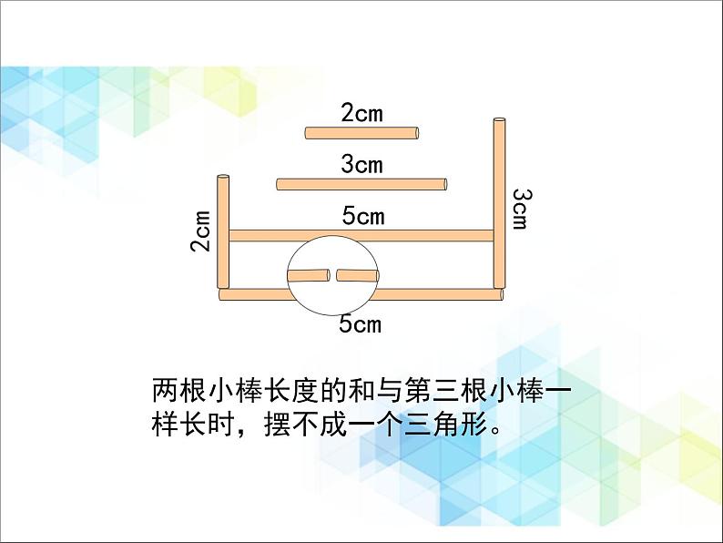第4单元:巧手小工匠——认识多边形《三角形三边之间的关系(信息窗2)》教学课件06
