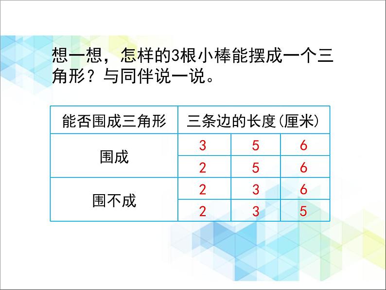 第4单元:巧手小工匠——认识多边形《三角形三边之间的关系(信息窗2)》教学课件07