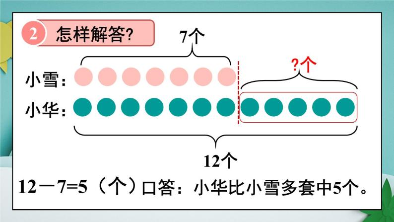 人教版数学一年级下册第二单元20以内的退位减法第7课时解决问题（2）（课件+导学案+教案）06