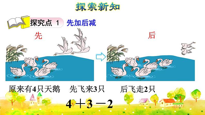 第12课时加减混合授课课件第3页