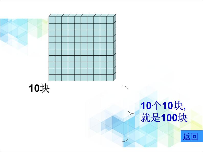 第2单元:游览北京2《10000以内数的认识(信息窗2)》参考课件2第8页