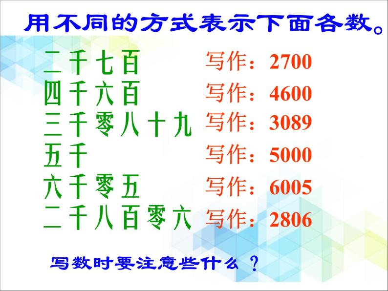 第2单元：游览北京6《回顾整理》参考课件08