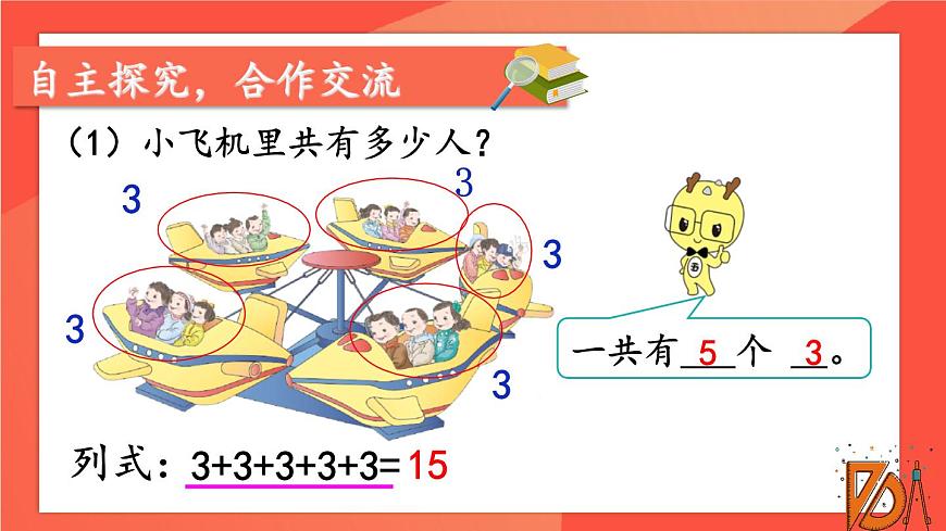 人教版二年級(jí)上冊(cè)數(shù)學(xué) 4 表內(nèi)乘法《第1課時(shí) 乘法的初步認(rèn)識(shí) (1)》課件第4頁(yè)