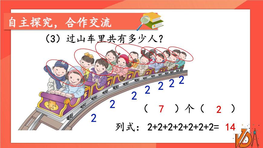 人教版二年級(jí)上冊(cè)數(shù)學(xué) 4 表內(nèi)乘法《第1課時(shí) 乘法的初步認(rèn)識(shí) (1)》課件第6頁(yè)