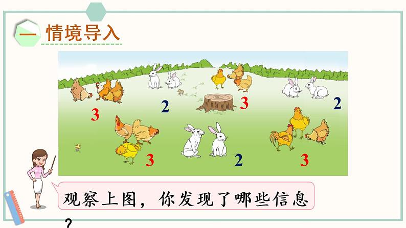 苏教版二年级数学上册 三 表内乘法(一) 第1课时 认识乘法 课件02