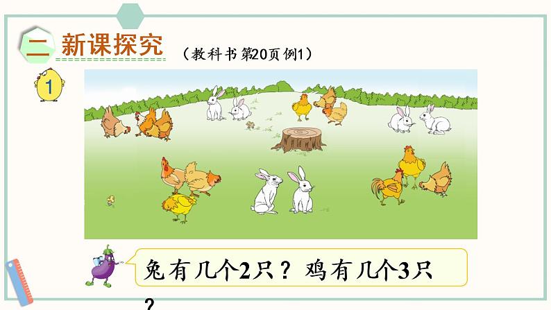 苏教版二年级数学上册 三 表内乘法(一) 第1课时 认识乘法 课件03