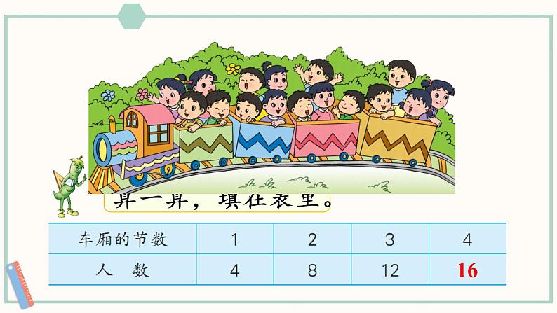 苏教版二年级数学上册 三 表内乘法(一) 第2课时 1~4的乘法口诀 课件08