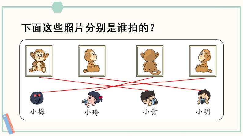 苏教版二年级数学上册 七 观察物体 课件07