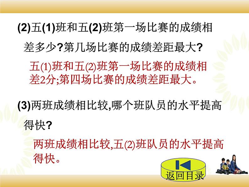 北师大版数学五下8.2 复式拆线统计图(课件2)第7页