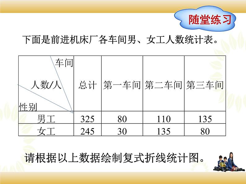 北师大版数学五下8.2 复式拆线统计图(课件2)第8页